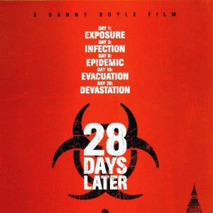 Bilder 28 Days Later