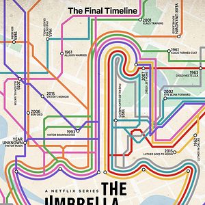 Bilder The Umbrella Academy