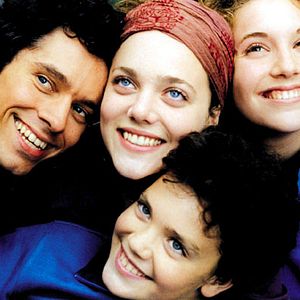 Bilder 18 Jahre später