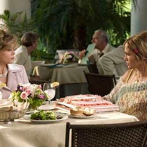 Bilder Robert Luketic