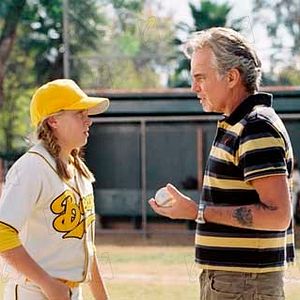 Bilder Billy Bob Thornton