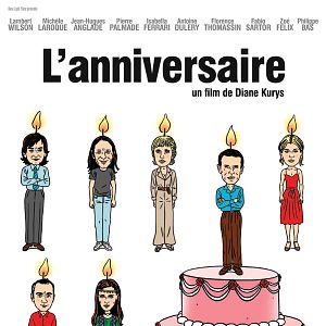 Bilder L'Anniversaire