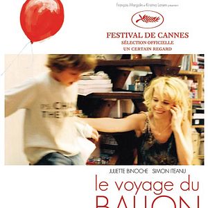 Bilder Der Flug des roten Ballons