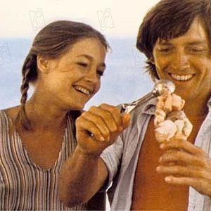 Bilder David Hamilton