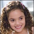 Bilder Madison Pettis