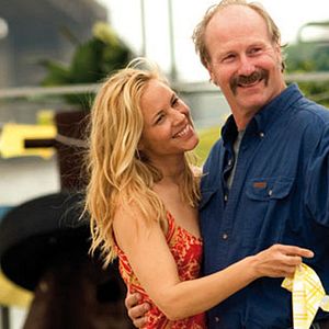 Bilder Udayan Prasad