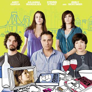 Bilder Raymond de Felitta