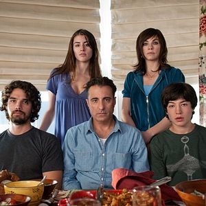 Bilder Raymond de Felitta