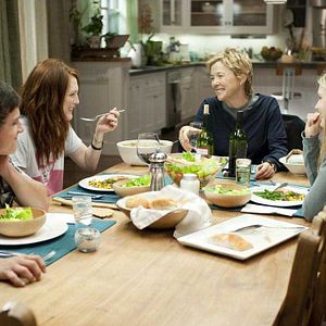 Bilder The Kids Are All Right