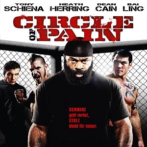 Bilder Circle of Pain