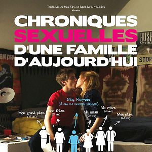 Bilder Die sexuellen Geheimnisse einer Familie