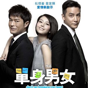 Bilder Don't Go Breaking My Heart