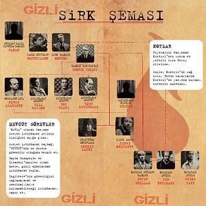 Bilder Dame, König, As, Spion