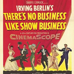 Bilder Rhythmus im Blut