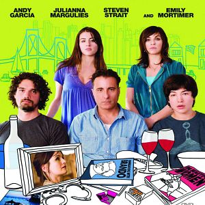 Bilder Meet the Rizzos