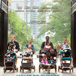 Bilder Was passiert, wenn's passiert ist