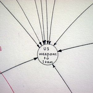 Bilder Mark Lombardi - Kunst und Konspiration