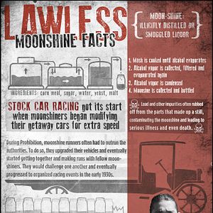 Bilder Lawless - Die Gesetzlosen