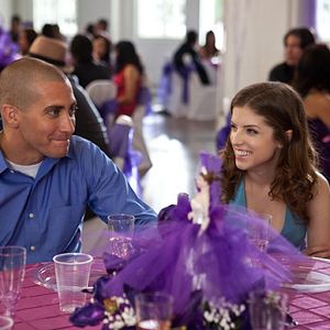 Bilder Jake Gyllenhaal