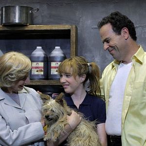 Bilder Die Rückkehr von Oz