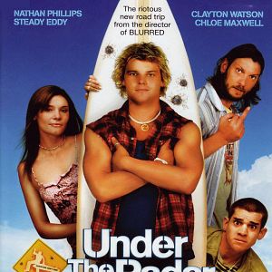 Bilder Under the Radar - Gangster surfen nicht!