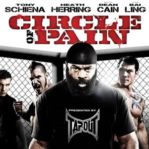 Bilder Circle of Pain