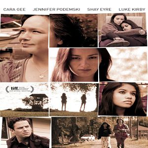 Bilder Empire Of Dirt