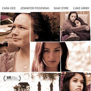 Bilder Empire Of Dirt