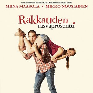 Bilder Body Fat Index of Love