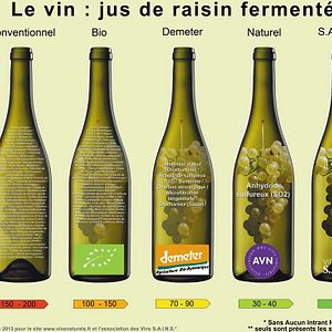 Bilder Natural Resistance