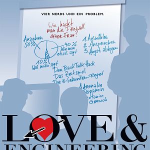 Bilder Love & Engineering