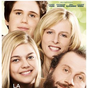 Bilder Verstehen Sie die Béliers?