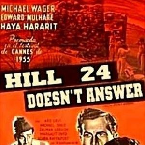 Bilder Höhe 24 antwortet nicht