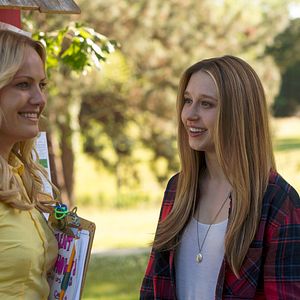 Bilder Malin Åkerman