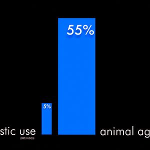 Bilder Cowspiracy - Das Geheimnis Der Nachhaltigkeit