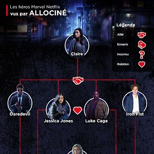 Bilder Marvel's Daredevil