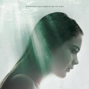 Bilder Life In A Fishbowl