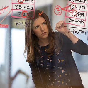 Bilder Anna Kendrick