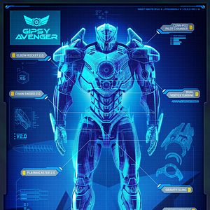 Bilder Pacific Rim 2: Uprising