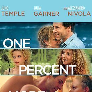 Bilder One Percent More Humid