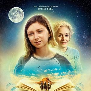 Bilder Kepler's Dream