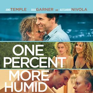 Bilder One Percent More Humid