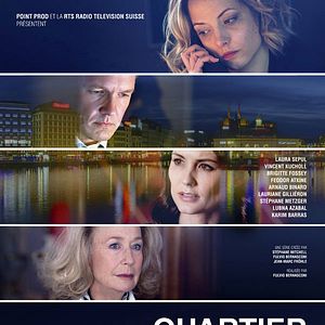 Bilder Banking District