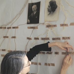 Bilder Die Familie Yatzkan