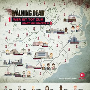 Bilder The Walking Dead