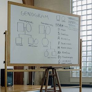 Bilder Der verlorene Sohn