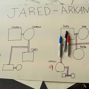 Bilder Der verlorene Sohn