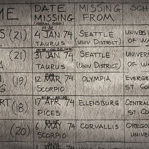 Bilder Ted Bundy: Selbstporträt eines Serienmörders