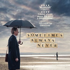 Bilder Sometimes Always Never