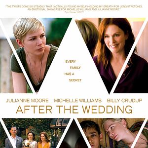 Bilder After The Wedding